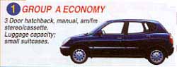 3 door hatchback, manual, am/fm stereo/cassette. Luggage capacity = small suitcases